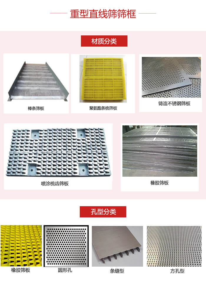 重型直線篩篩板：棒條，不銹鋼，聚氨酯條梳篩板?？仔停簵l縫型，方孔型，圓形，橡膠型。