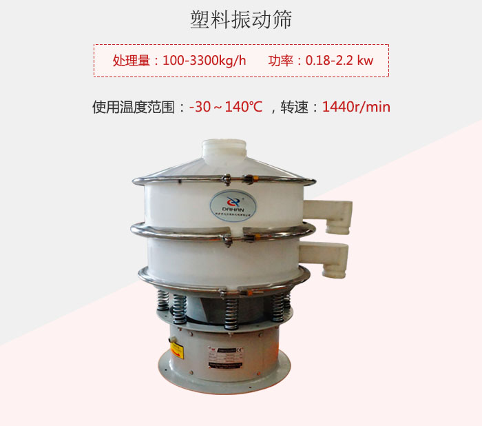 塑料振動(dòng)篩基本信息介紹。