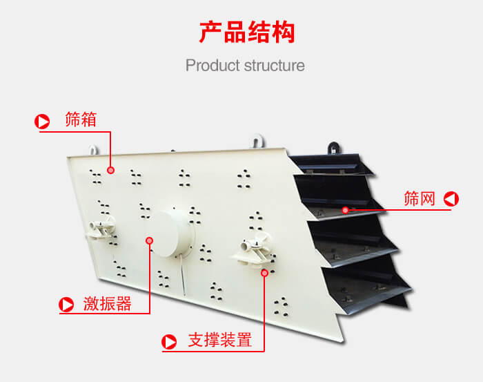 產(chǎn)品結(jié)構(gòu)：篩箱，激振器，支撐裝置，篩網(wǎng)等結(jié)構(gòu)