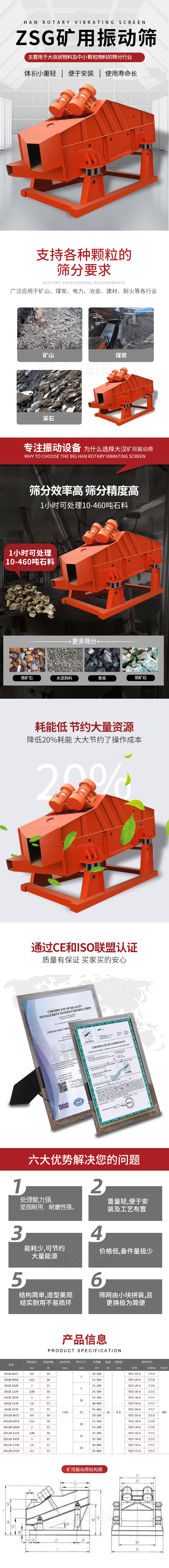 ZSG礦用振動篩主要用于大塊物料機(jī)小顆粒物料的篩分行業(yè)，特點(diǎn)：體積小重量輕，便于安裝使用壽命長。適用物料范圍：支持多種顆粒狀物料篩分要求，廣泛應(yīng)用于礦山，煤炭，電力，冶金，建材，耐火等各行業(yè)。選擇大漢礦用振動篩的理由：篩分效率高，篩分精度高，1小時(shí)可處理10-460噸石料，耗能低節(jié)約大量資源：降低20%耗能，大大節(jié)約了操作成本，廠家產(chǎn)品通過CE和ISO聯(lián)盟認(rèn)證：質(zhì)量有保證，買家買的安心。礦用振動篩主打優(yōu)勢：1，處理量能力強(qiáng)，堅(jiān)固耐用，耐磨性強(qiáng)。2，重量輕，便于安裝及工藝布置。3，耗能少，可節(jié)約大量能源。4，價(jià)格低，備件量極少。5，結(jié)構(gòu)簡單，造型美觀結(jié)實(shí)耐用不宜損壞。6，篩網(wǎng)由小塊拼裝，且更換極為簡便。礦用振動篩參數(shù)：處理量在10-460t/h給料粒度mm：<150篩面面積㎡：0.9-4.5.