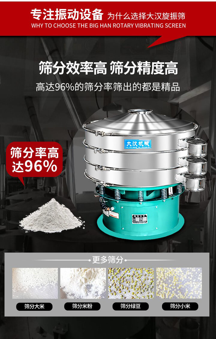 旋振篩結(jié)構(gòu)：進(jìn)料口，網(wǎng)架，防塵蓋，出料口，加重塊，束環(huán)，上部重錘，彈簧，下部重錘等。