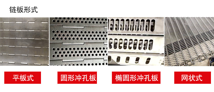 鏈板輸送機(jī)鏈板的不同形式：平板式，圓形沖孔板，網(wǎng)狀式等