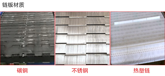 鏈板輸送機(jī)鏈板材質(zhì)的展示圖：碳鋼，不銹鋼，塑料等