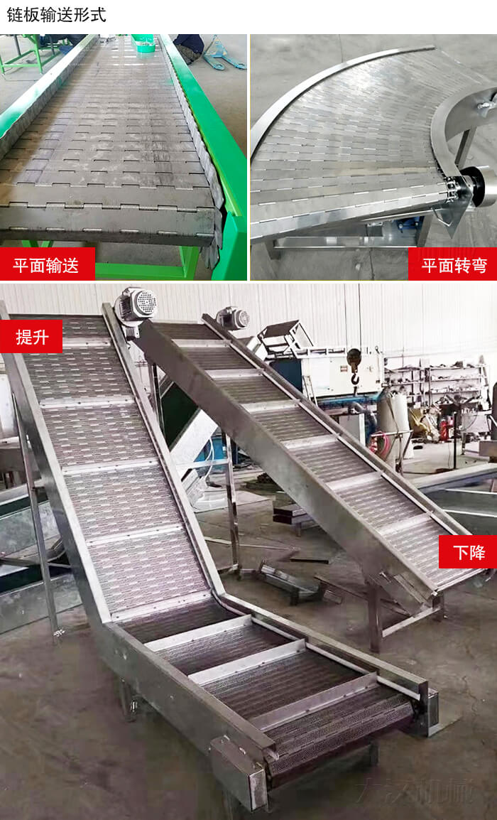 鏈板輸送機(jī)平面輸送，平面拐彎，提升等運(yùn)行現(xiàn)場(chǎng)圖片